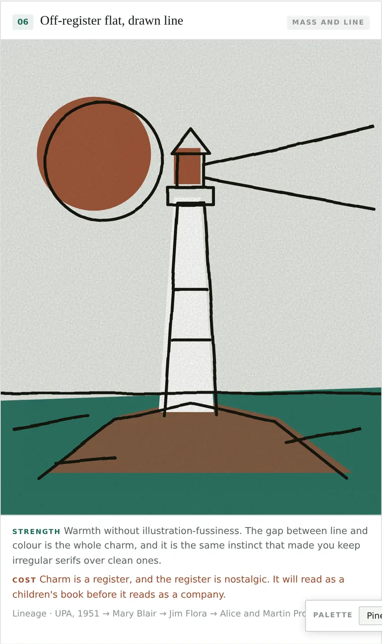 Off-register flat, drawn line