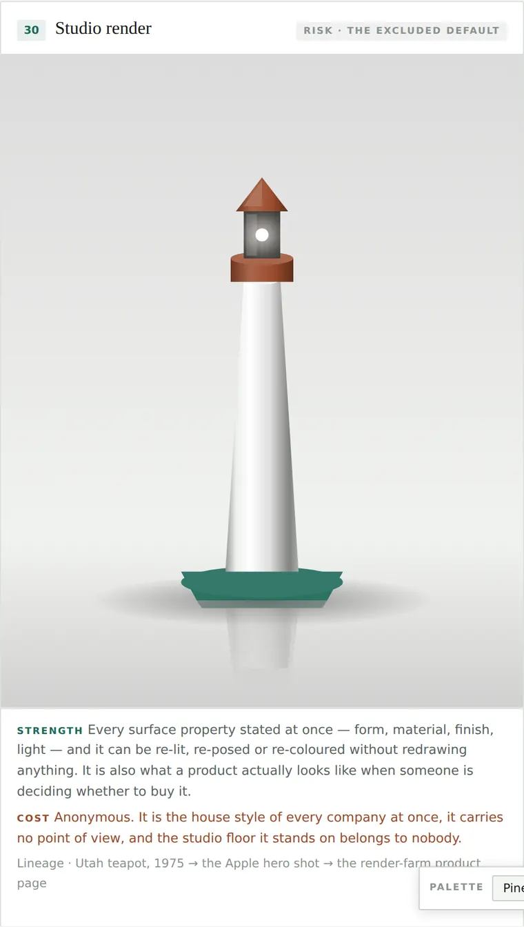 Studio render
