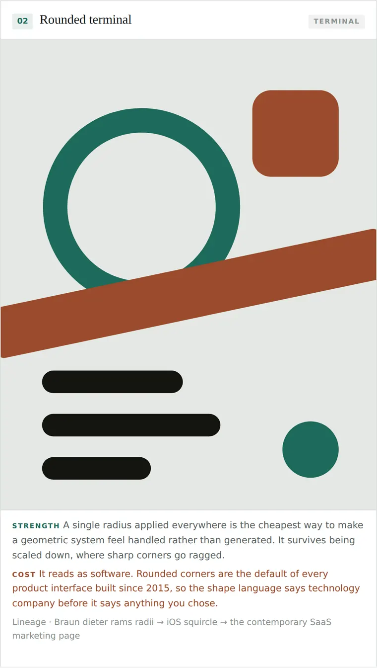 Rounded terminal