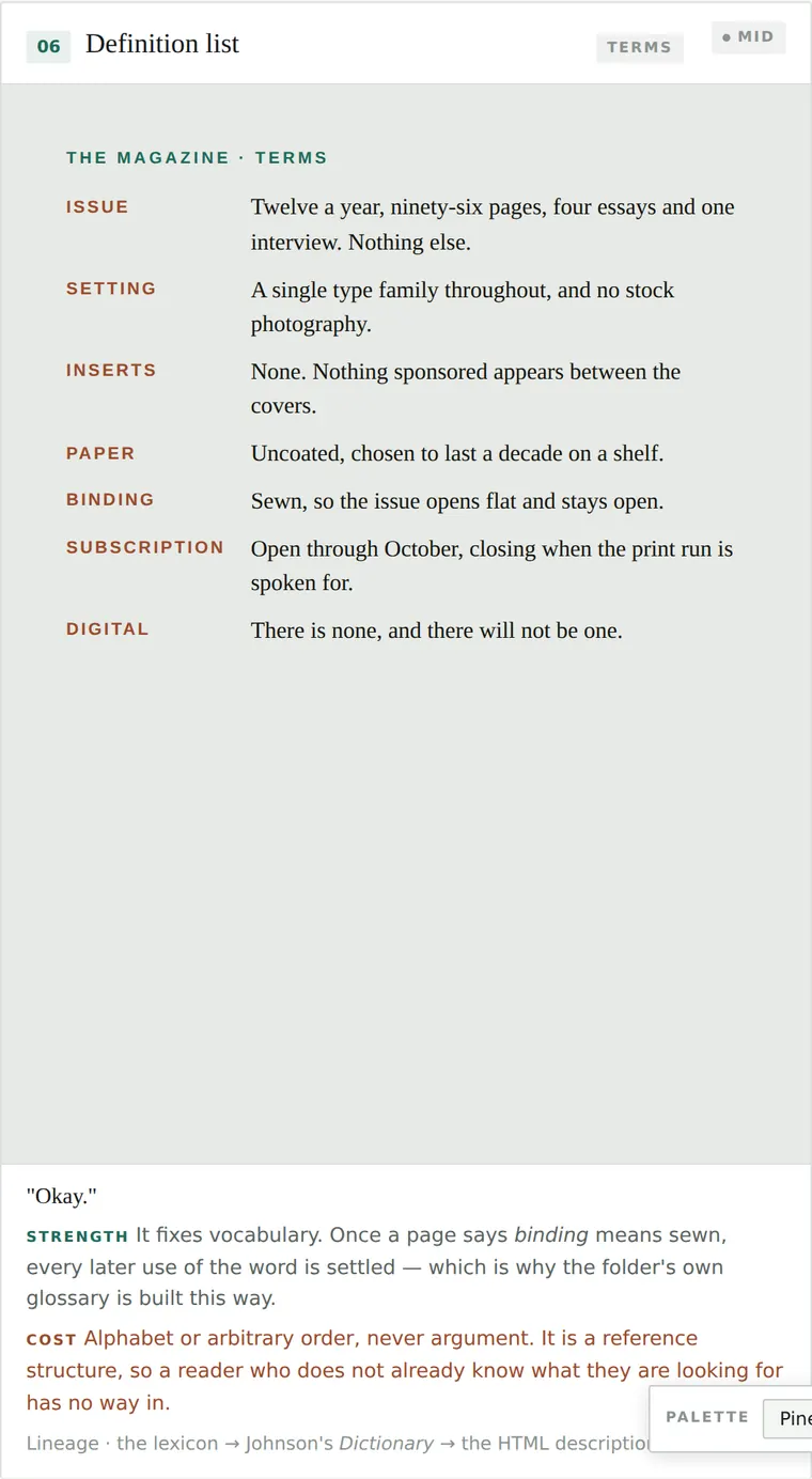 Definition list
