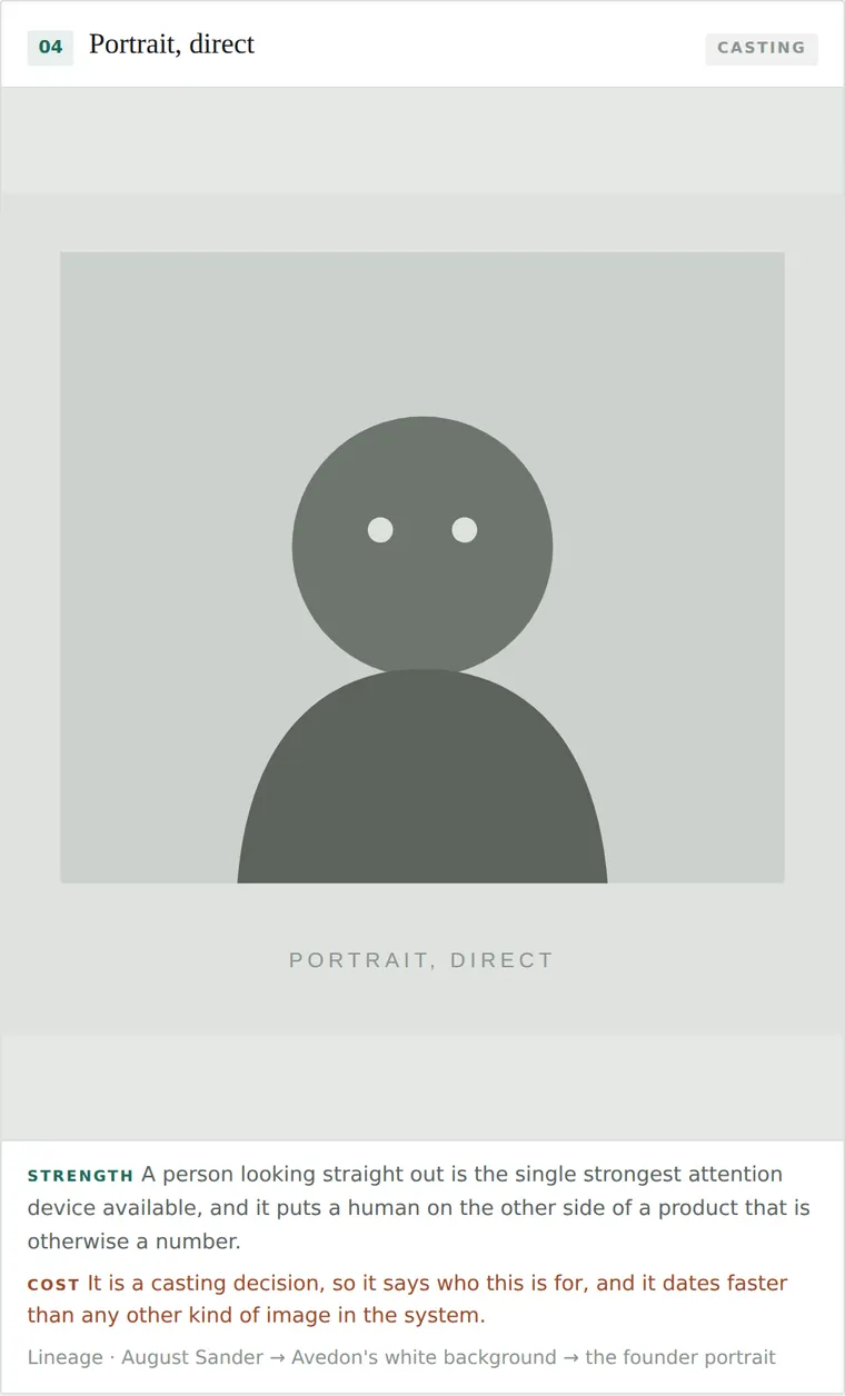 Portrait, direct