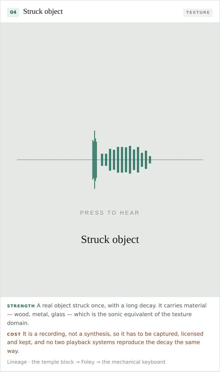 Struck object