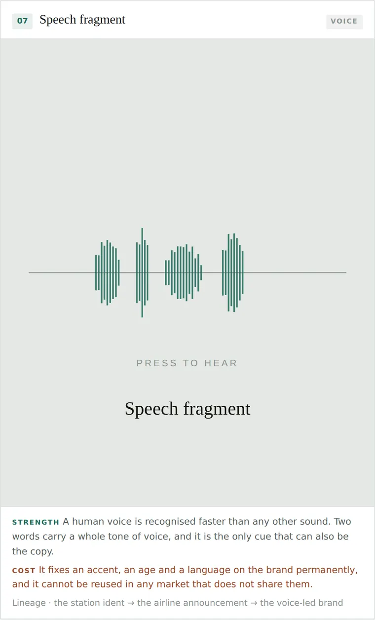 Speech fragment