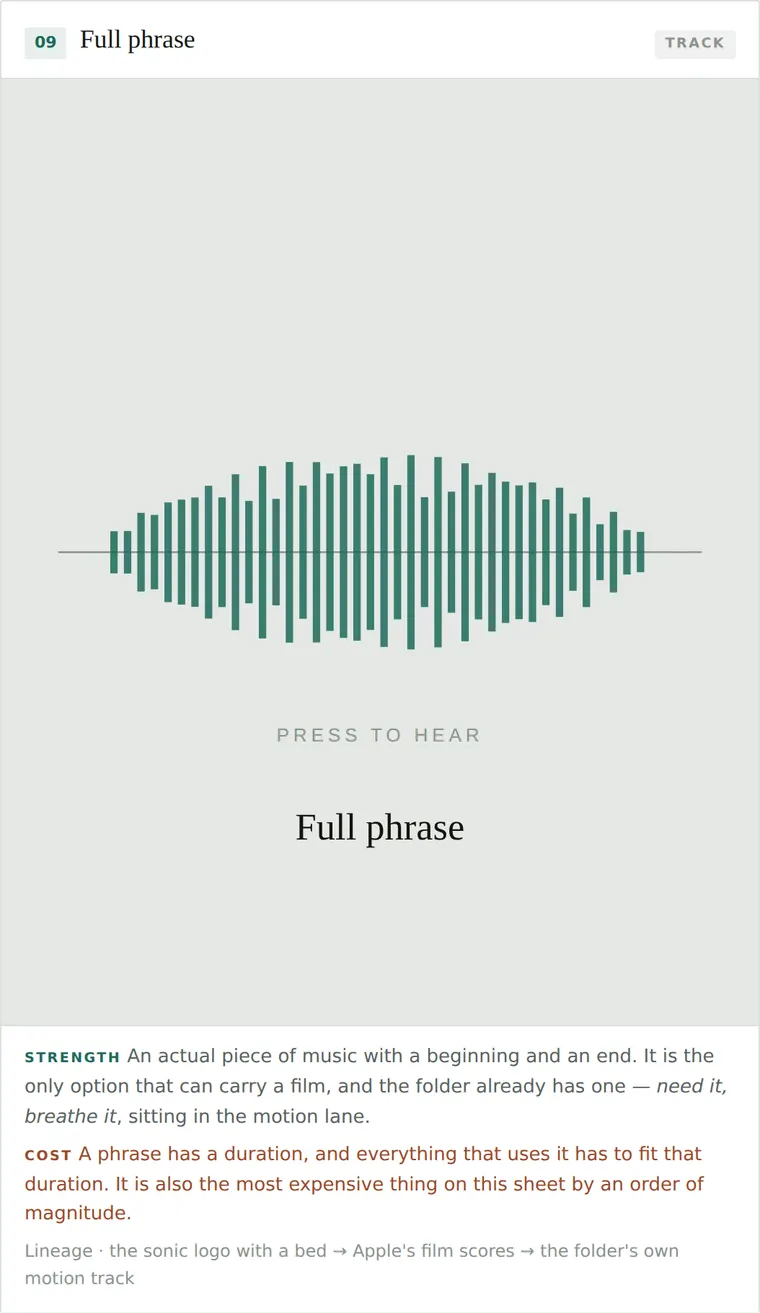 Full phrase